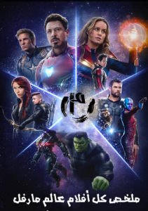 مشاهدة فيلم Marvels Avengers Recap 2019 مترجم