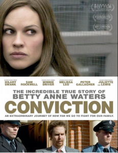 مشاهدة فيلم Conviction 2010 مترجم